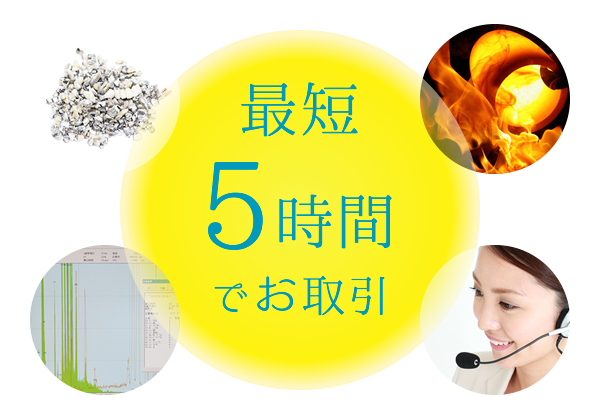 最短5時間でお取引