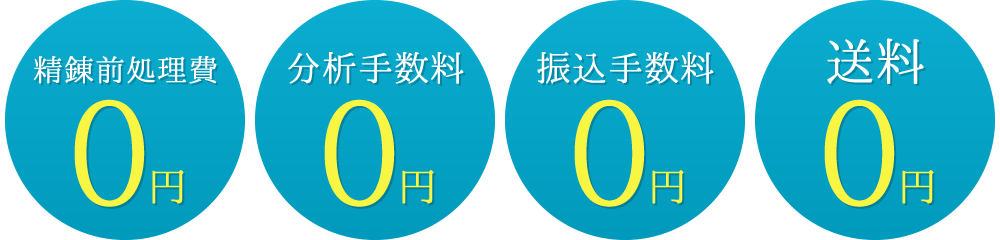 手数料0