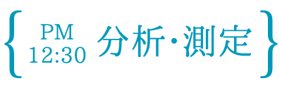分析・測定